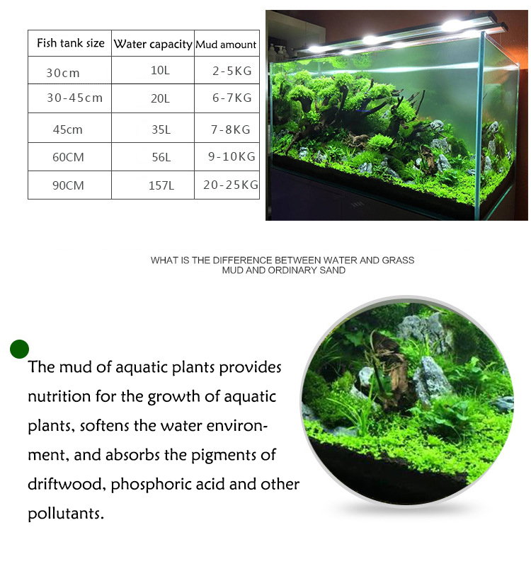 نباتات أحواض السمك ، التربة ،  - مراجعة Aquarium Fertilizer وسعره